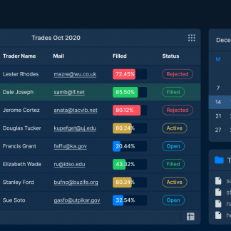 DEPRECATED MUI X Pro (perpetual 2022 – capped at 10 developers) renewal