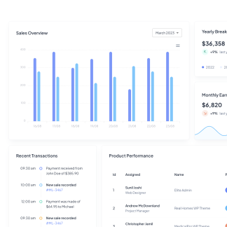 Modernize Next.js Free Admin Template