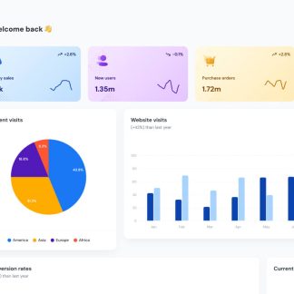 Minimal Free – React Admin Dashboard