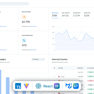 Aurora Free – Admin Dashboard and Web App Template