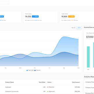 Mantis Free - React Admin Dashboard Template