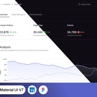 SaasAble - Admin Dashboard Template