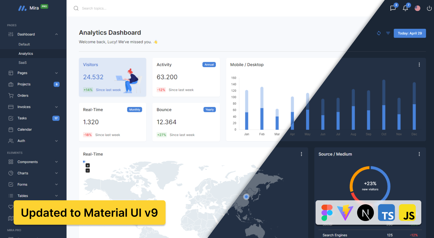 Mira Pro - React Material UI Admin Dashboard
